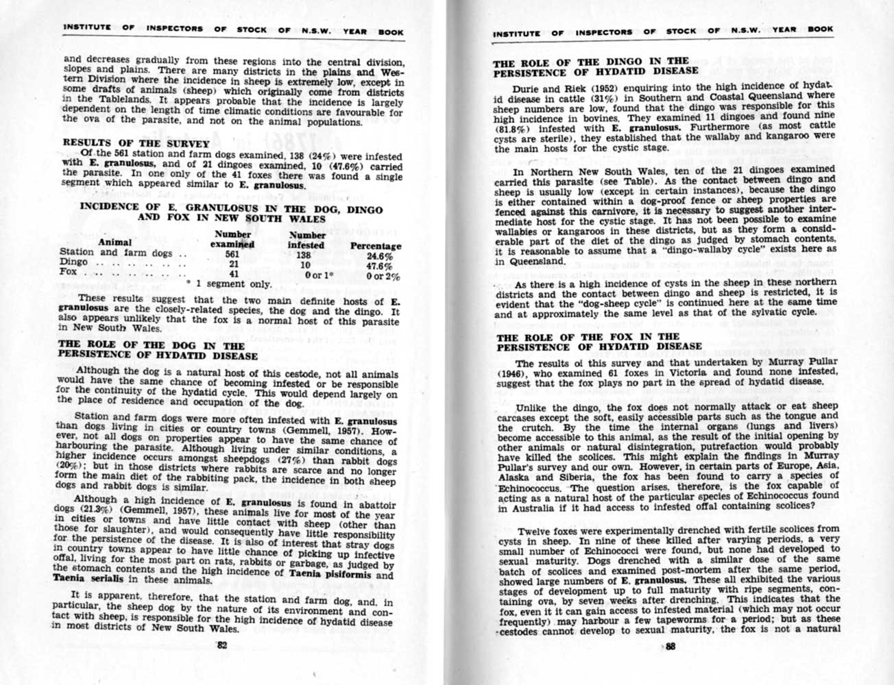 1957 Page 082 083